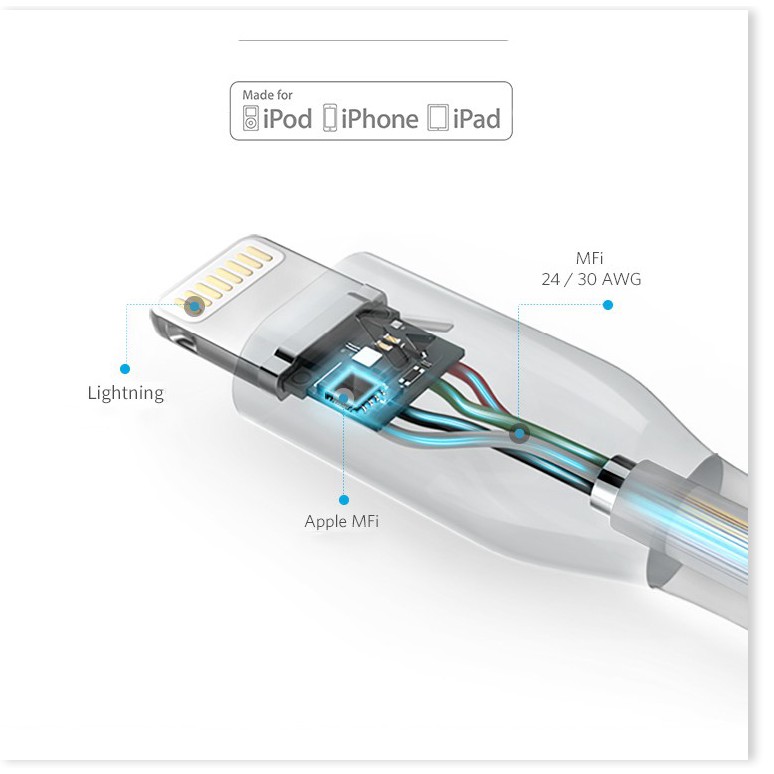 Cáp Lightning Anker Powerline+ A8121 chuẩn MFI 0.9m  -ChuyênMI