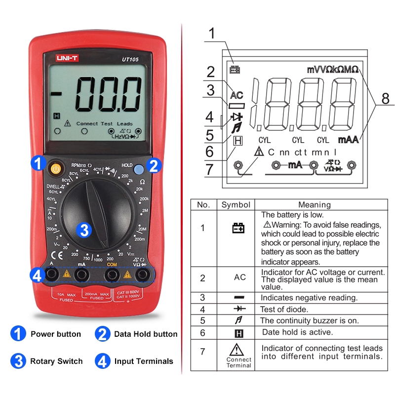 Đồng hồ vạn năng UT105 Đồng hồ đa năng DC Ampe kế UNI-Với LCD Ampe kế kỹ thuật số vạn năng cầm tay
