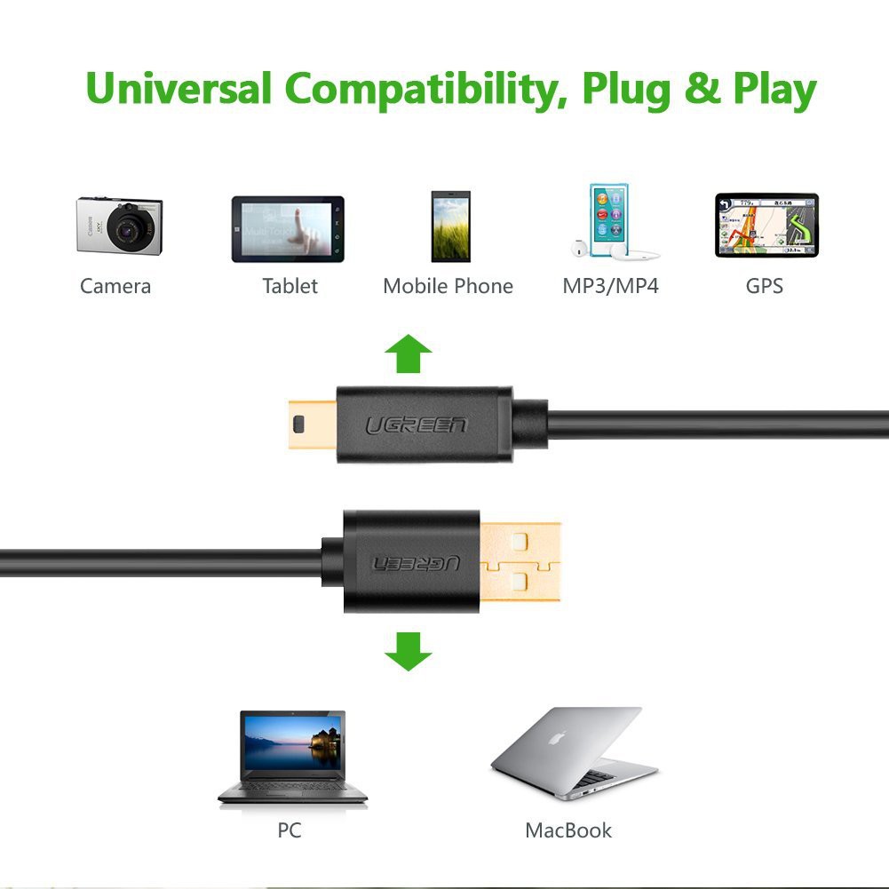 Cable USB 2.0 sang USB Mini Ugreen 10385