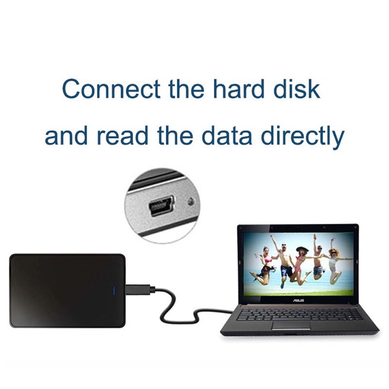 Dây Cáp Sạc Nhanh 0.5M / 1M / 1.5M / 2M / 3M Mini USB Cho Điện Thoại / Camera Mp3 Mp4