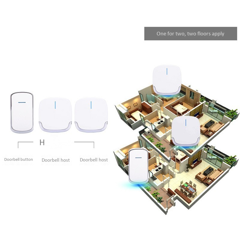 Wireless Doorbell Waterproof 280M Range Smart 58 Melody Ring Door Bell 1 Push Do | BigBuy360 - bigbuy360.vn