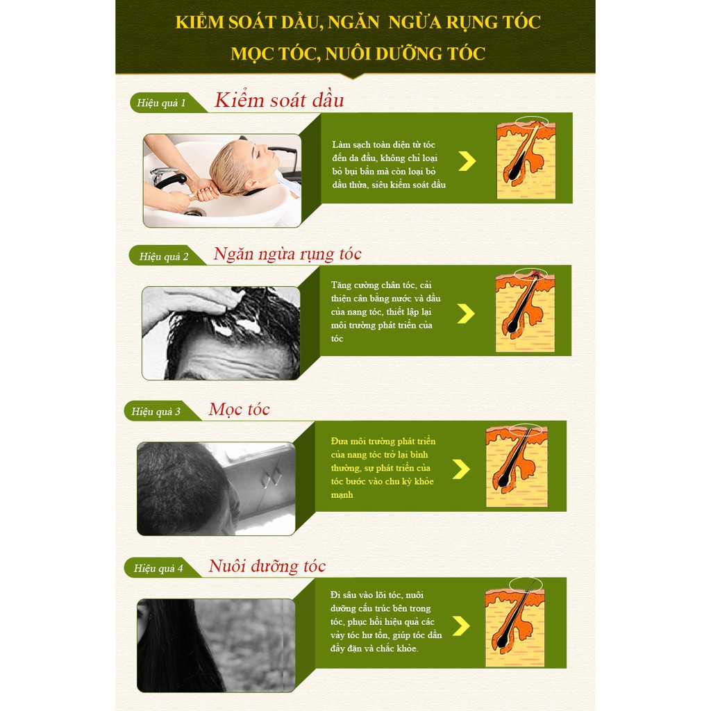 Ngăn Ngừa Rụng Tóc, Phục Hồi Tóc Hư Tổn, Sạch Gàu với Dầu gội bồ kết Mokuren - Kết Hợp với tinh dầu bưởi Ấn Độ | BigBuy360 - bigbuy360.vn