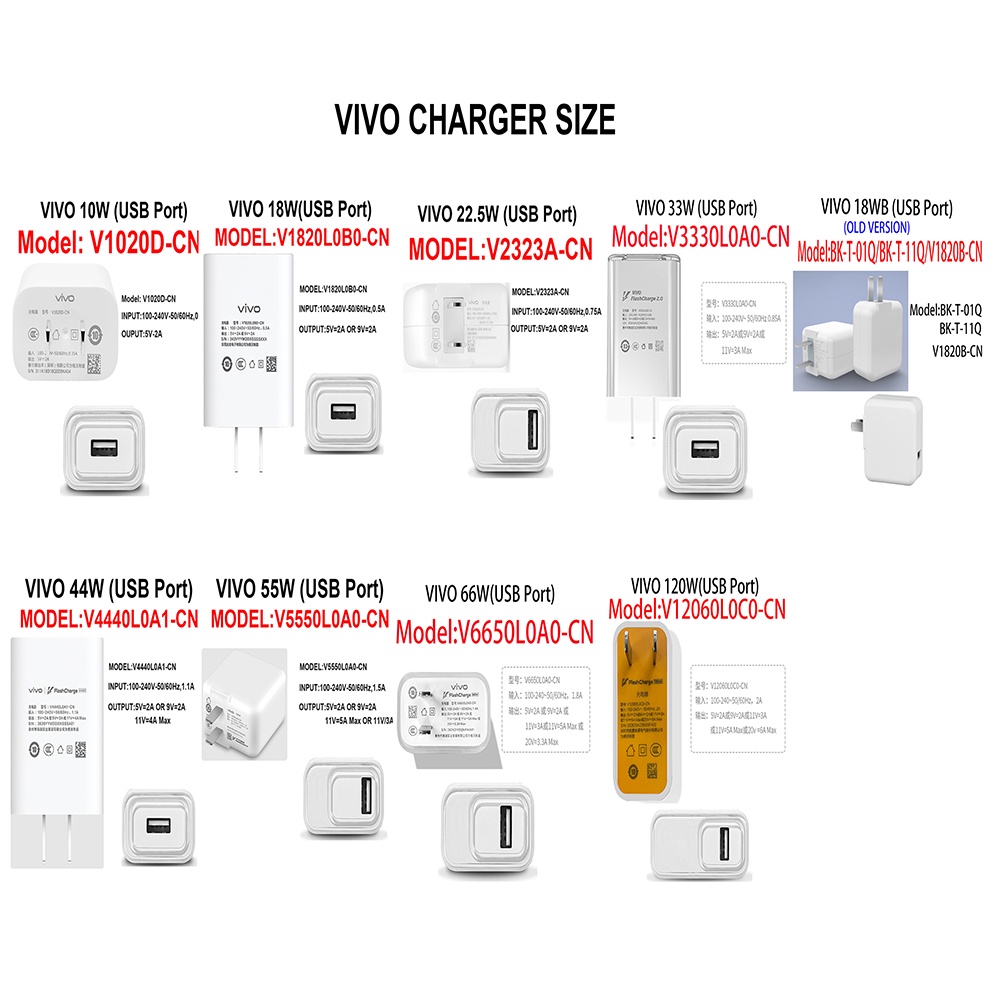 Phụ kiện silicon tpu mềm bảo vệ đầu sạc cho 5w 18w 20w huawei 40w 22.5w 66w 65w xiaomi 27w 30w 33w 10w 67w