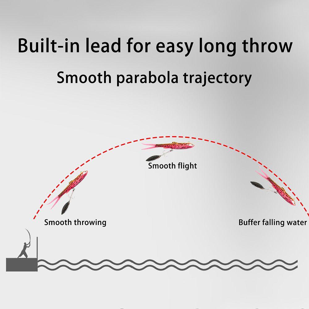 Mồi Câu Cá Giả Bằng Silicon Mềm 28g 14cm Chuyên Dụng