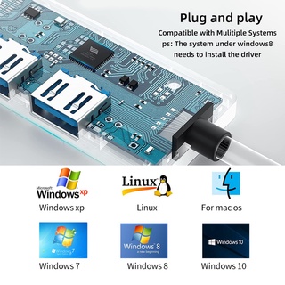 Hub Chia 4 Cổng USB OTG 3.0 2.0 Type C 4 Cổng Cho Macbook