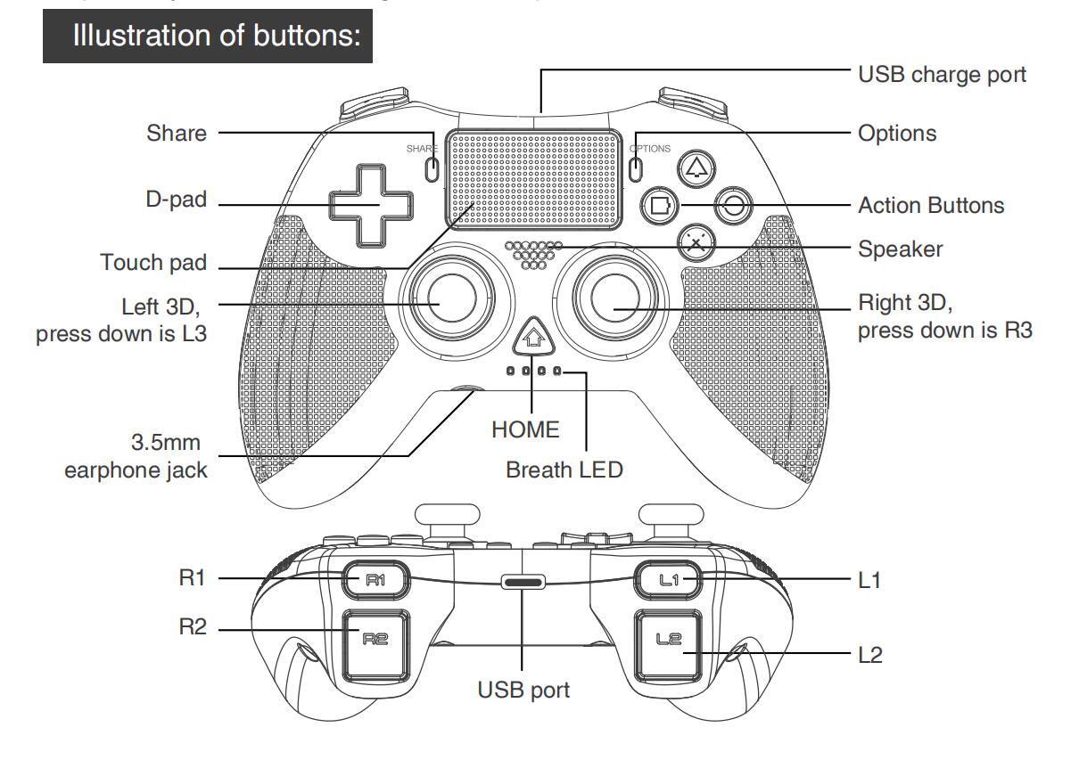 PLAYSTATION Tay Cầm Chơi Game Ipega Ps4 Pg-P4008 Có Đèn Led 4 Điều Khiển Cho Sony P4 Ps3 Android