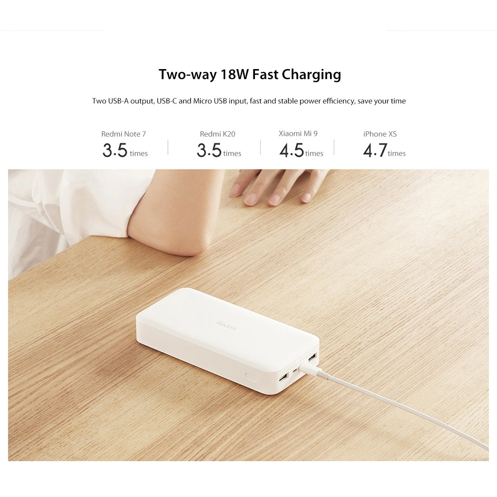 Pin Sạc Dự Phòng Xiaomi Redmi Power Bank 20000 mAh 18W - Hàng Chính Hãng DGW - Bảo hành 6 tháng