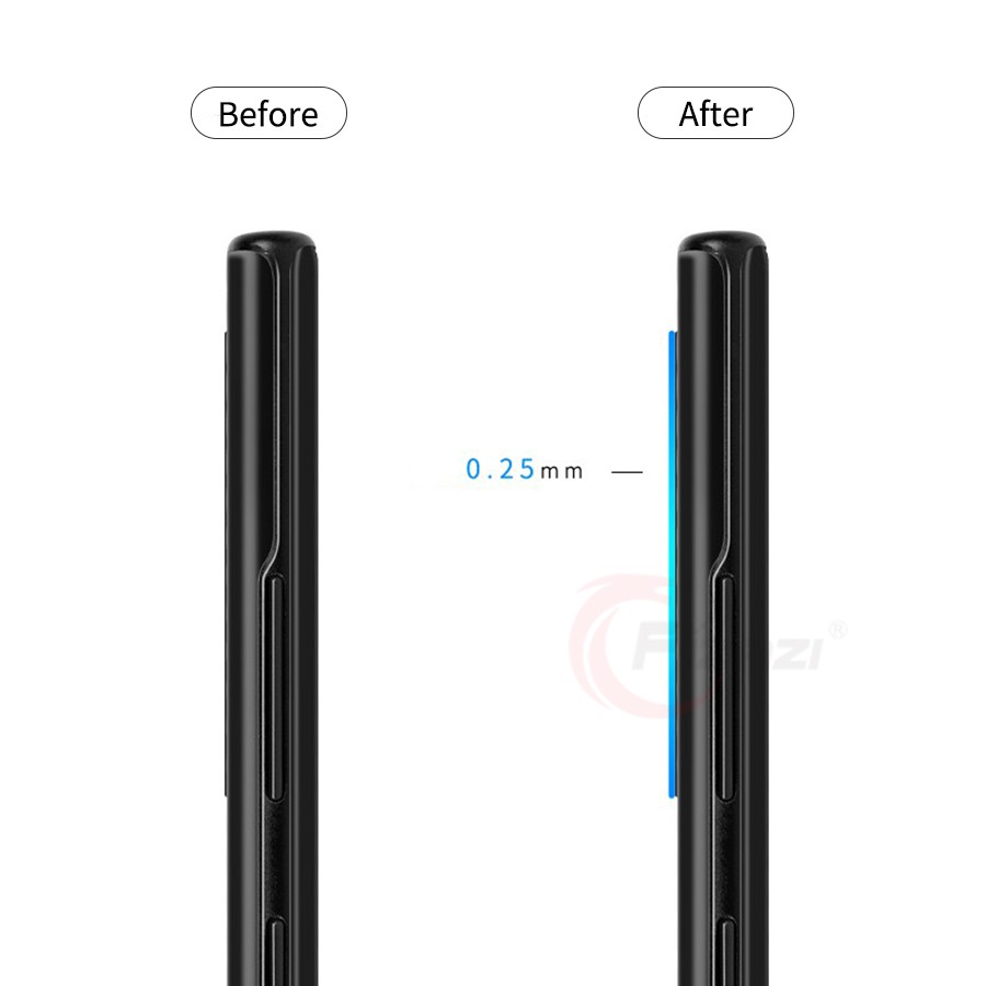 Kính CL chống trầy Camera Samsung Note 10/ Note 10 Plus Cường Lực