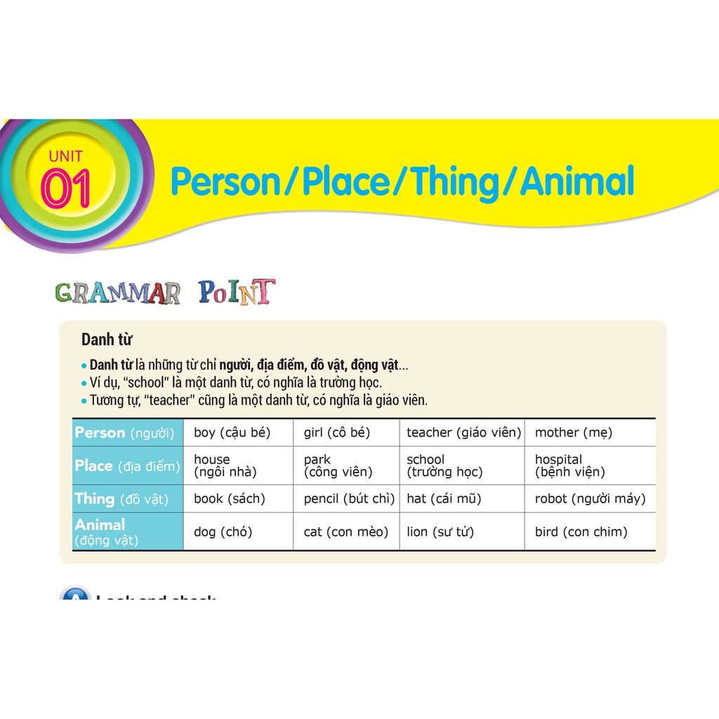 Sách: Aha Grammar Bài tập bổ trợ toàn diện ngữ pháp Tiếng Anh lớp 3 theo chủ đề