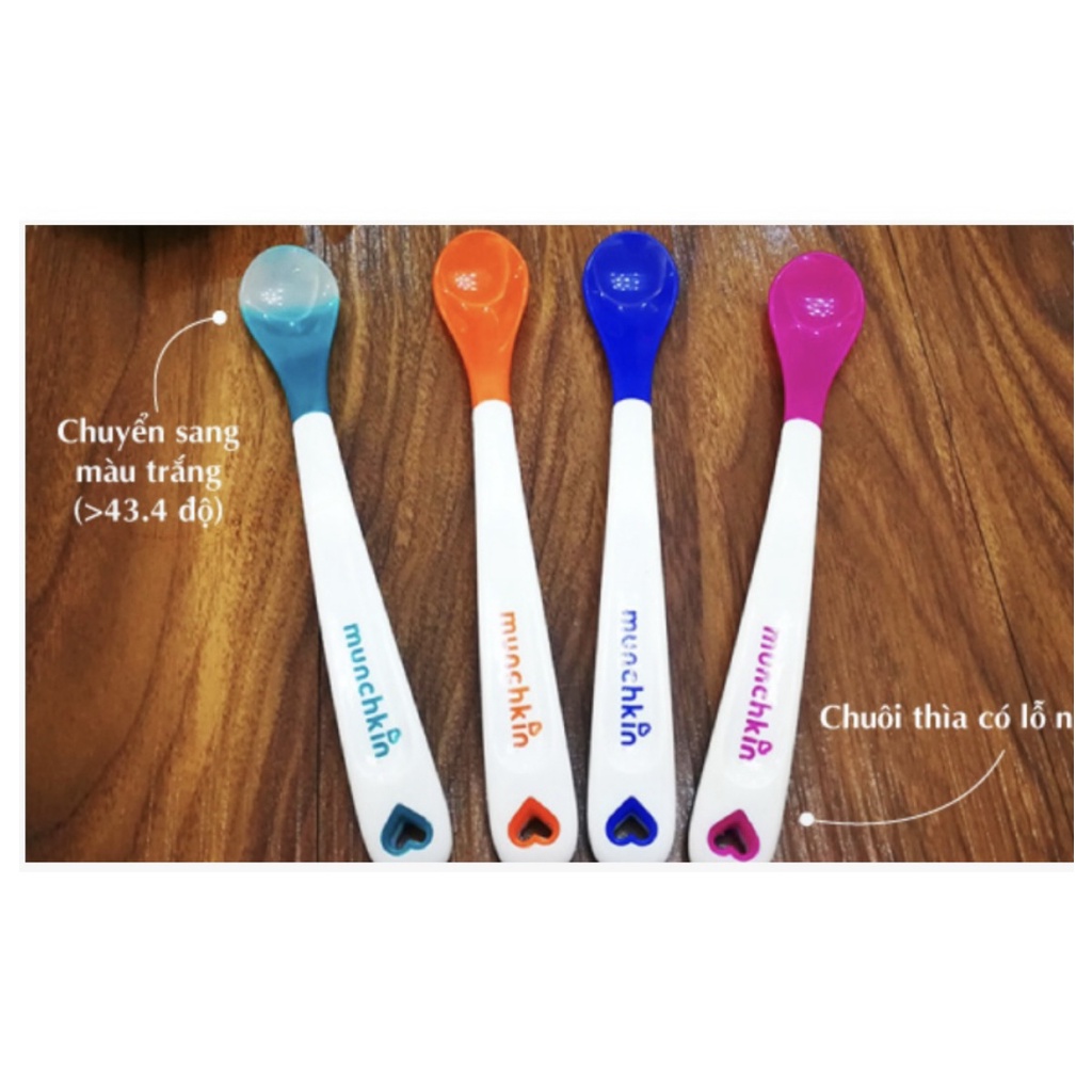 Thìa báo nóng Munchkin