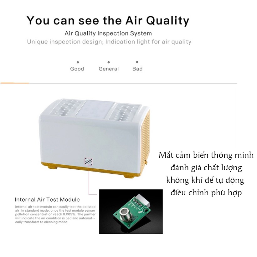 Máy lọc không khí hút ẩm J020 dành cho phòng khách với bộ lọc TRIPLE 3 lớp với 2 quạt hút lớn (Cảm biến ô nhiễm) | BigBuy360 - bigbuy360.vn