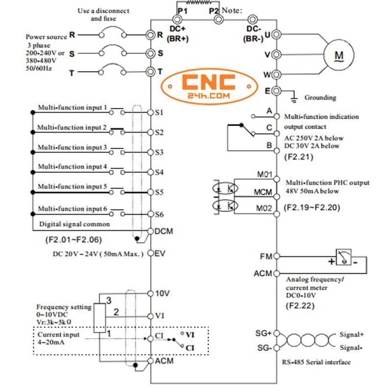 Biến tần Fuling 4,5kw, 5.5kw, 7.5kw