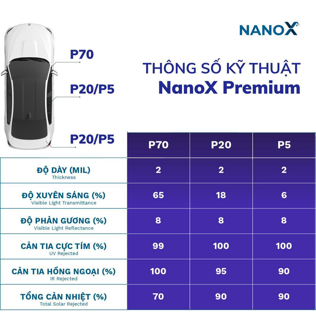 Phim cách nhiệt ô tô 4 chỗ siêu chống nóng dán kính trọn gói cả xe cao cấp NanoX Premium