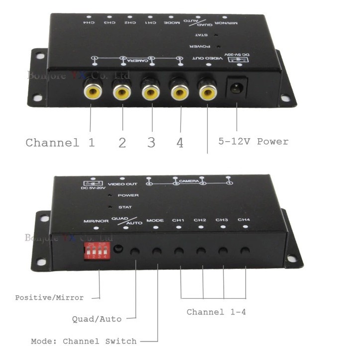 Bộ chia 4 màn hình camera cho Ô tô | BigBuy360 - bigbuy360.vn