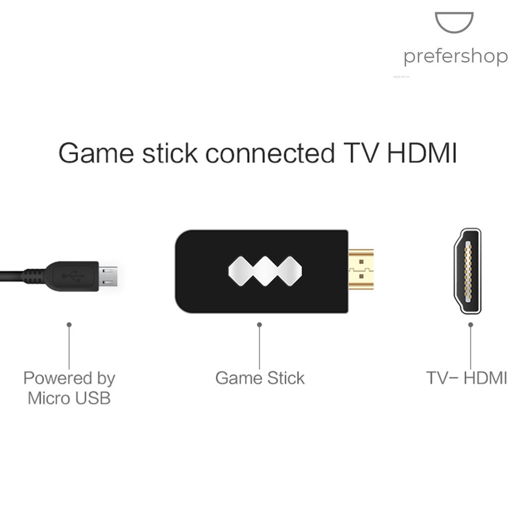 Máy Chơi Game Trò Chơi Điện Tử Cổ Điển Y2 4K HDMI Tích Hợp 600, Retro Điều Khiển Điều Khiển Máy Chơi Game Mini Không Dây