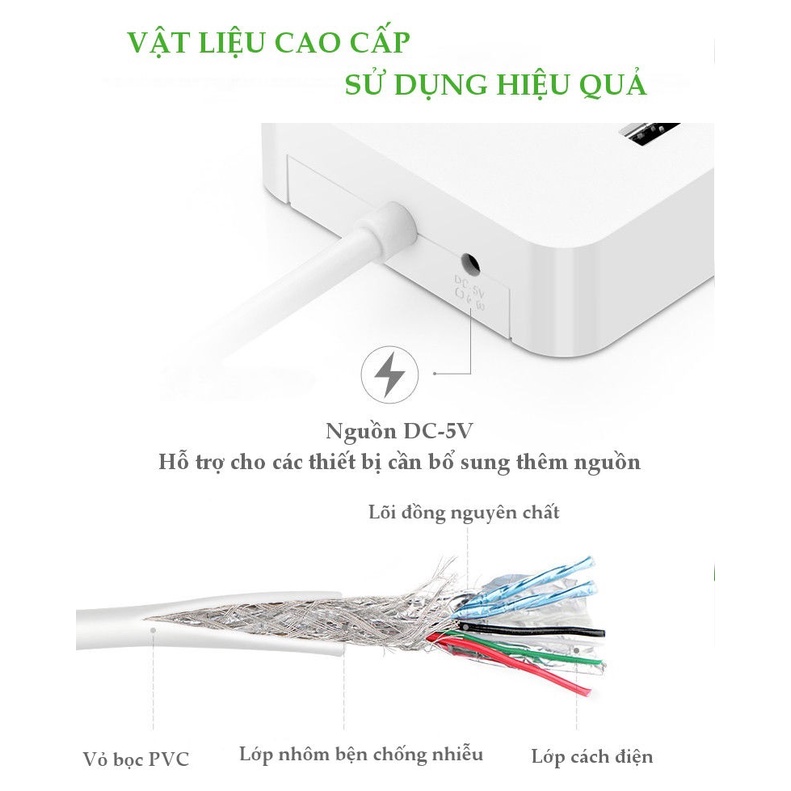 HUB bộ chuyển đổi USB Type-C ra 4 cổng USB 3.0 Ugreen 30316 - Hàng Chính Hãng