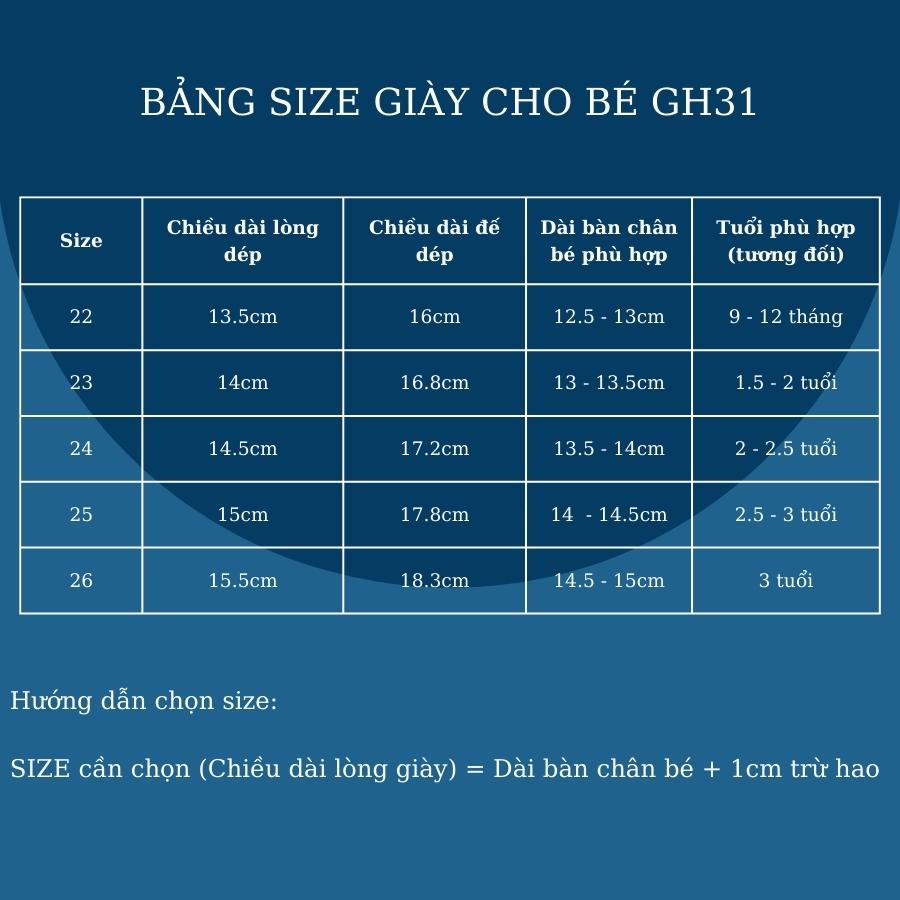 Giày trắng cho bé trai bé gái LIMIBABY thể thao da mềm nhẹ êm chân kháng khuẩn đi học đi chơi mùa hè dẽ thương GH31