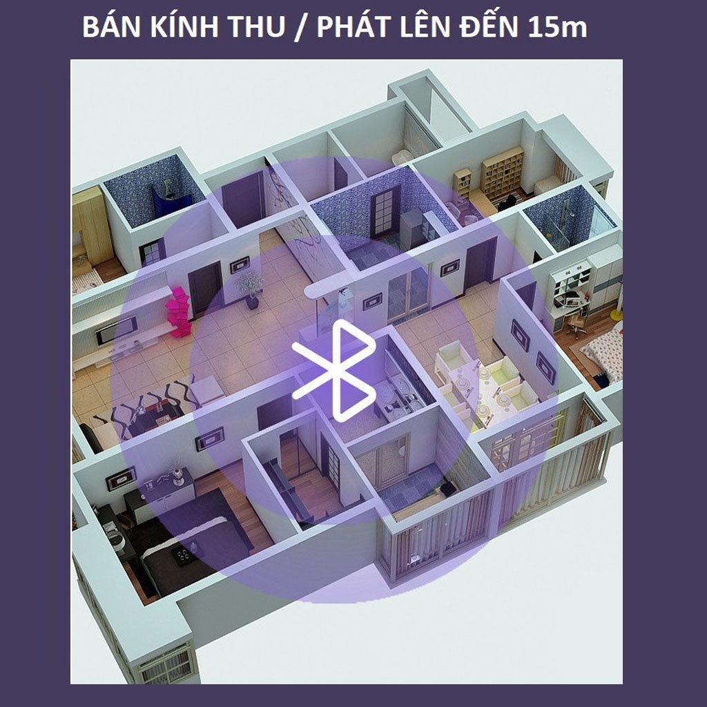 Thiết bị thu, phát âm thanh kết nối Bluetooth 5.0 Aux Rca cổng cắm Usb 3.5mm cho TV PC xe hơi -dc4488