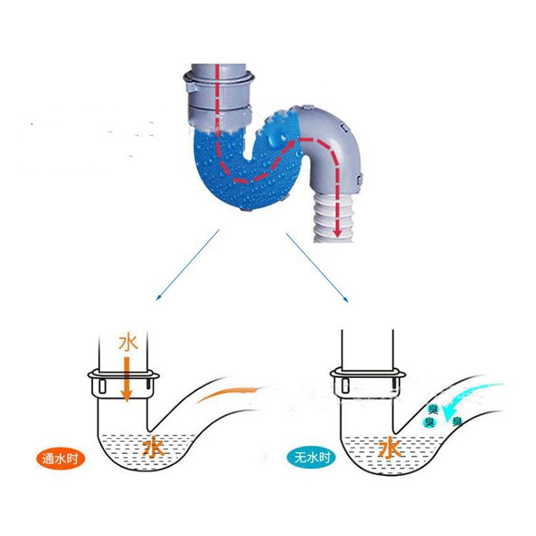 Ống thoát nước bồn rửa chén khử mùi uốn cong chữ S-Bồn rửa đơn Ống thoát nước-C409