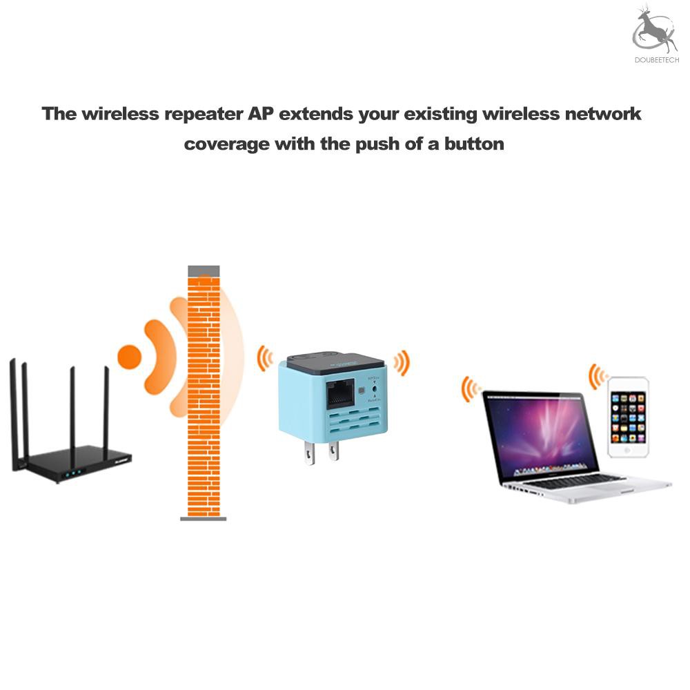 Bộ Khuếch Đại Sóng Wifi Không Dây 802.11n Mini Ap 300m | BigBuy360 - bigbuy360.vn