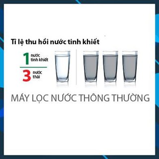 Máy Lọc Nước A.O.Smith AR75-U2