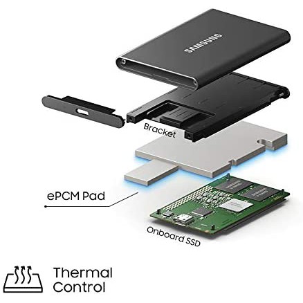 Ổ Cứng Di Động SSD Samsung T7