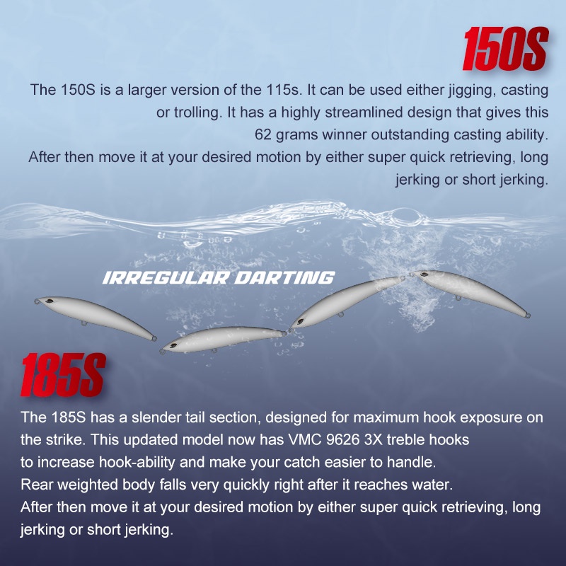 Mồi Câu Cá Giả Cứng 115 / 150mm 61 / 62g NBL9493