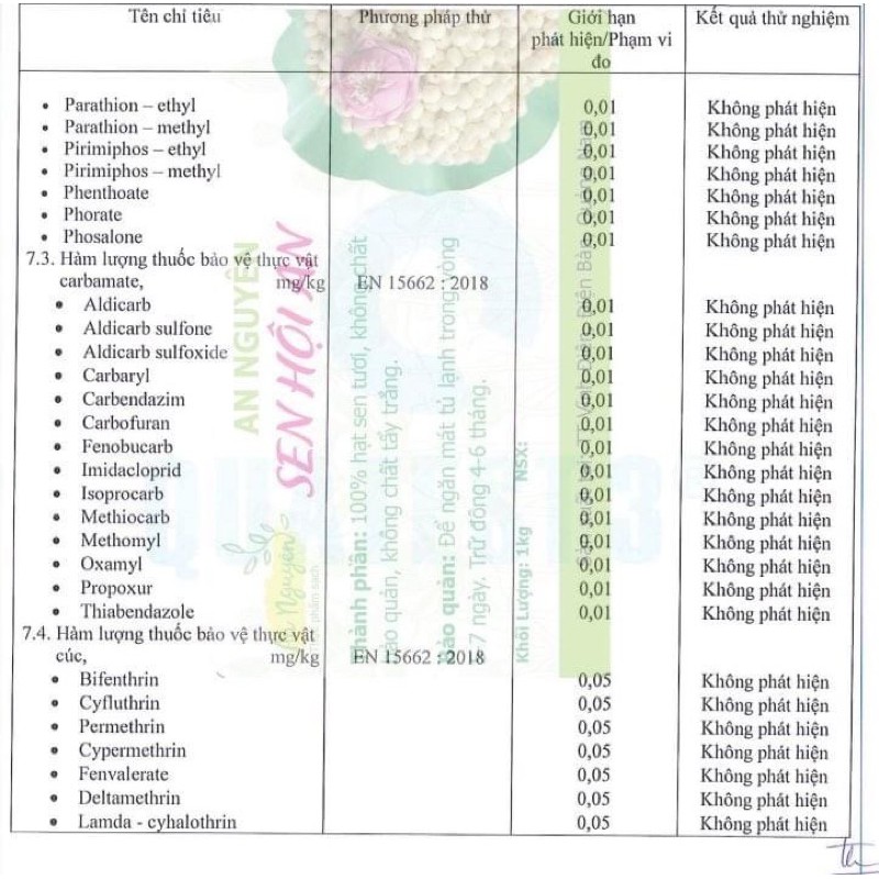 Hạt sen tươi Hội An chuẩn xịn dùng làm sữa hạt nấu chè, chưng yến, hầm gà ... | BigBuy360 - bigbuy360.vn