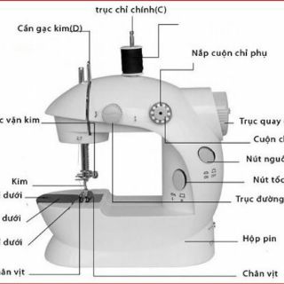 Máy may mini gia đình
