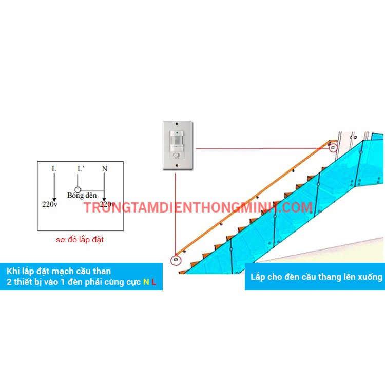 Công tắc cảm ứng hồng ngoại lắp cầu thang KW-SS20C3