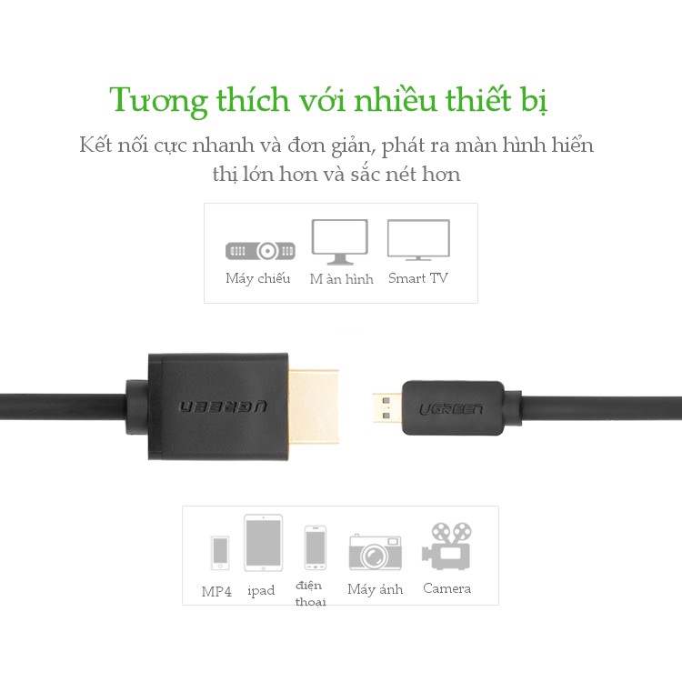 Cáp chuyển Micro HDMI Type D sang HDMI Type A UGREEN HD127