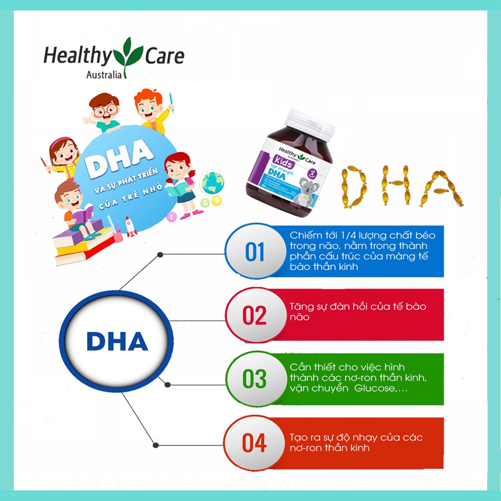 Viên uống Bổ Sung DHA Healthy Care 60 viên cho trẻ