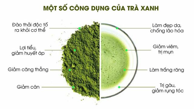 MẶT NẠ DẺO TRÀ XANH CHIẾT XUẤT 100% TỰ NHIÊN