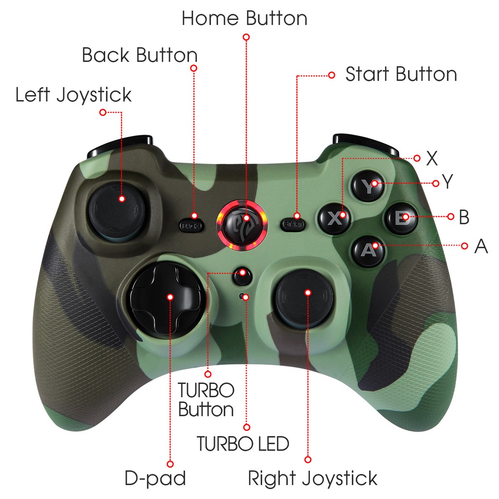 Tay Cầm Chơi Game Không Dây ESM-9101 Cho PC/PS3/TV Box/Joystick