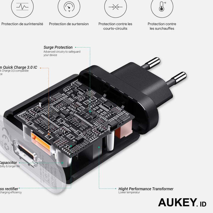 Mới Củ Sạc Aukey Pa-t9 1 Cổng 19.5w Qc 3.0-500001