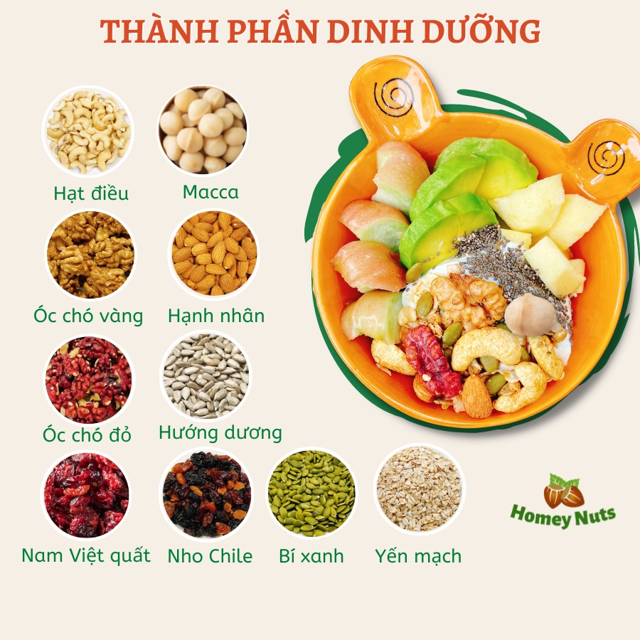 Ngũ cốc nguyên hạt, Granola Mix Nuts có yến mạch không đường, eat clean, healthy, mix hạt dinh dưỡng bà bầu Homey Nuts