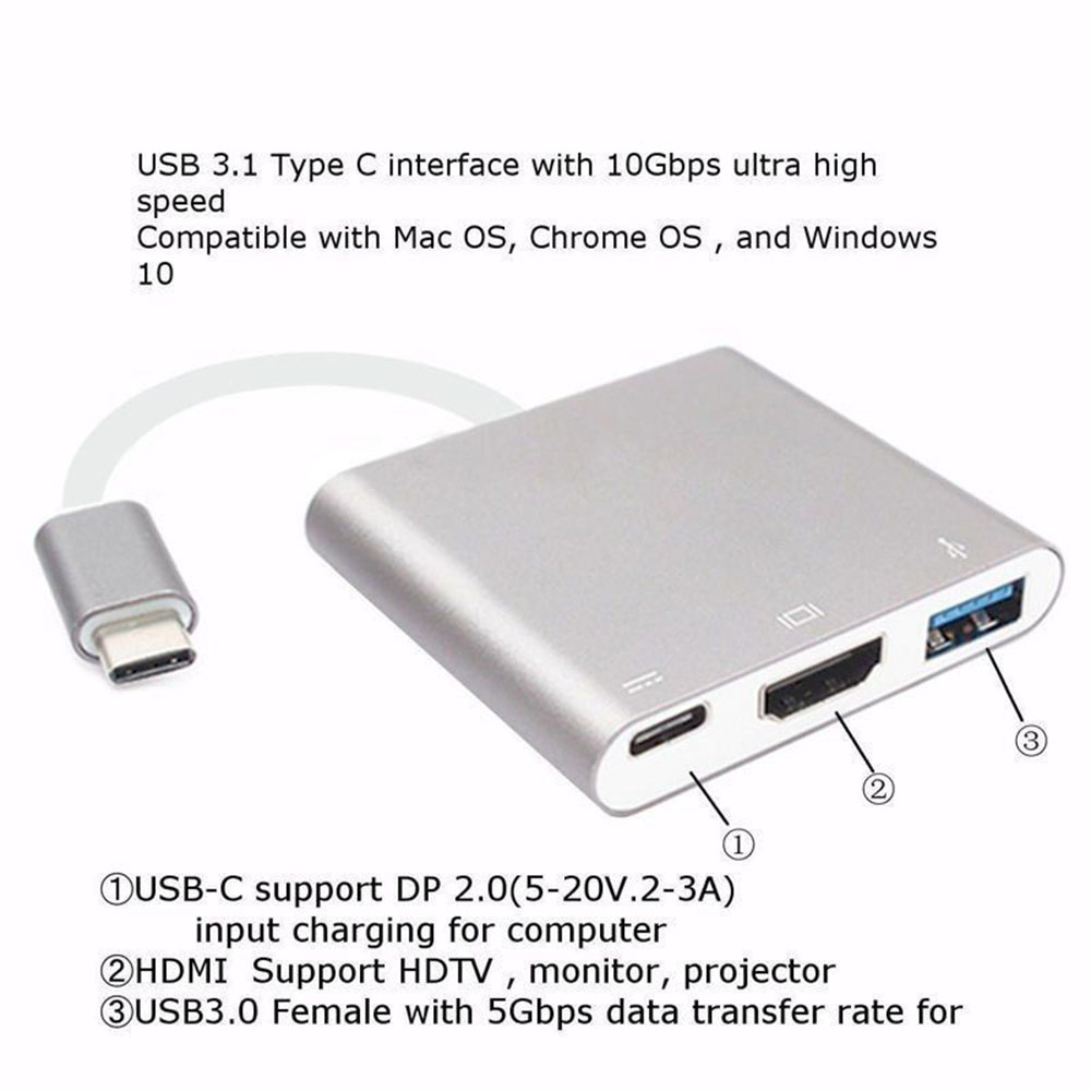 Bộ Chuyển Đổi Usb 3.1 4k Hdmi Usb 3.0 3 Trong 1 Chuyên Dụng