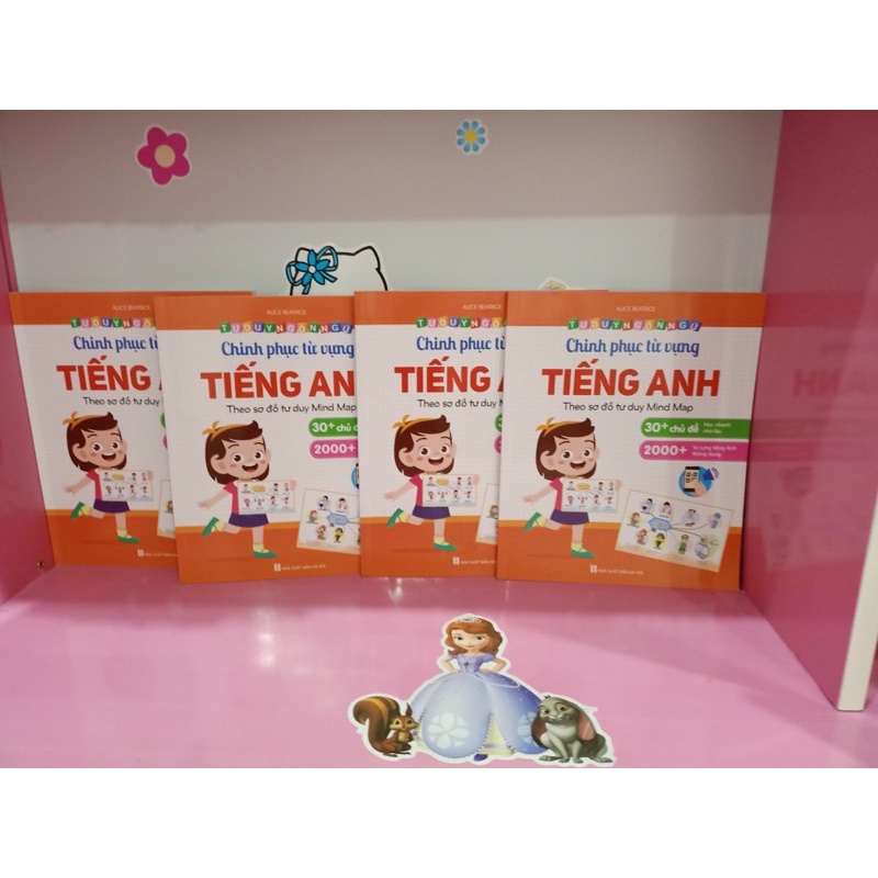 Mindmap Chinh phục từ vựng T.A