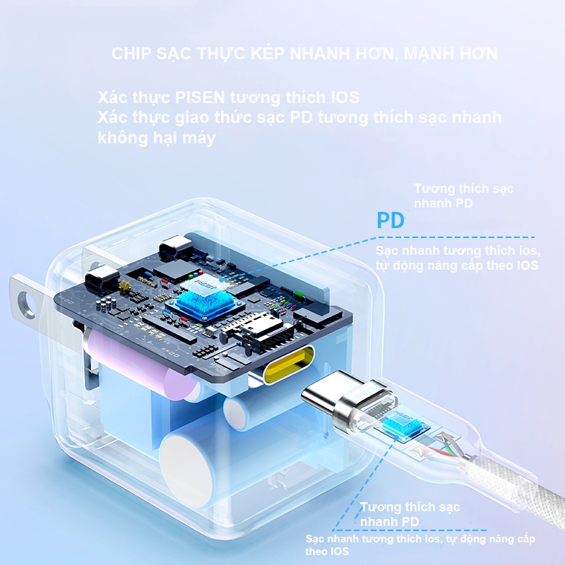 Sạc PISEN Quick ice Crystal PD30W colorful, sạc nhanh, công suất sạc 30W - Hàng chính hãng, bảo hành 18 tháng