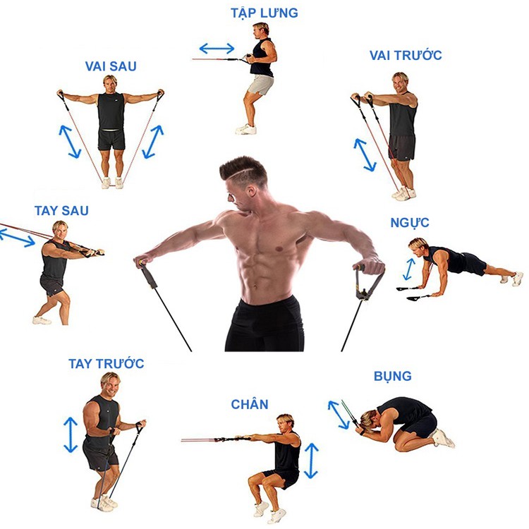 Dây đàn hồi tập gym,Bộ 5 Dây Đàn Hồi Tập Thể Hình