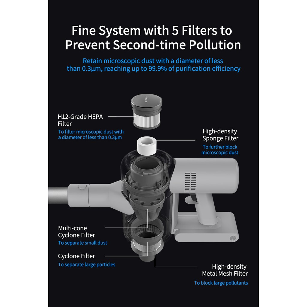 Máy Hút Bụi Cầm Tay Không Dây Xiaomi Dreame V10 22000 PA 100000 vòng/phút cao tốc độ động cơ không chổi than | BigBuy360 - bigbuy360.vn