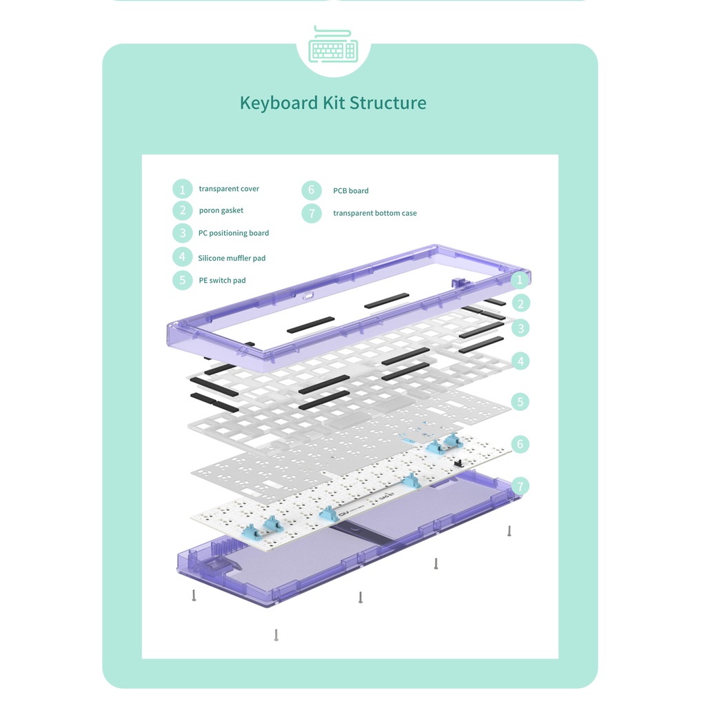 Bộ Bàn Phím Cơ Tùy Chỉnh Kèm 3 / 5 Ghim Cho Cherry Gateron Kailh CIY GAS67