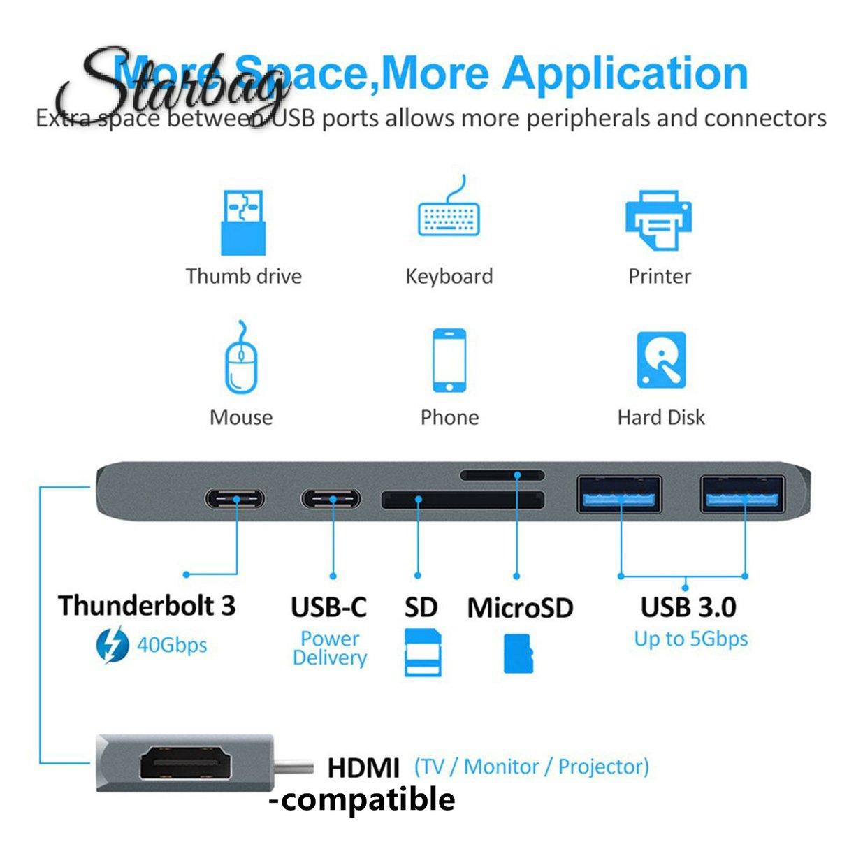 Bộ Chuyển Đổi Usb 3.1 Type-C Hub Sang Hdmi 4k Thunderbolt 3 Usb C Cho Macbook Pro / Air