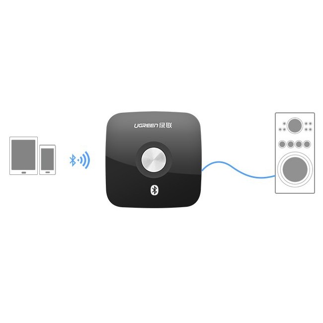 Thiết Bị Nhận Bluetooth 4.2 Music Receiver - Ugreen 40758 - Hỗ trợ Audio jack 3.5