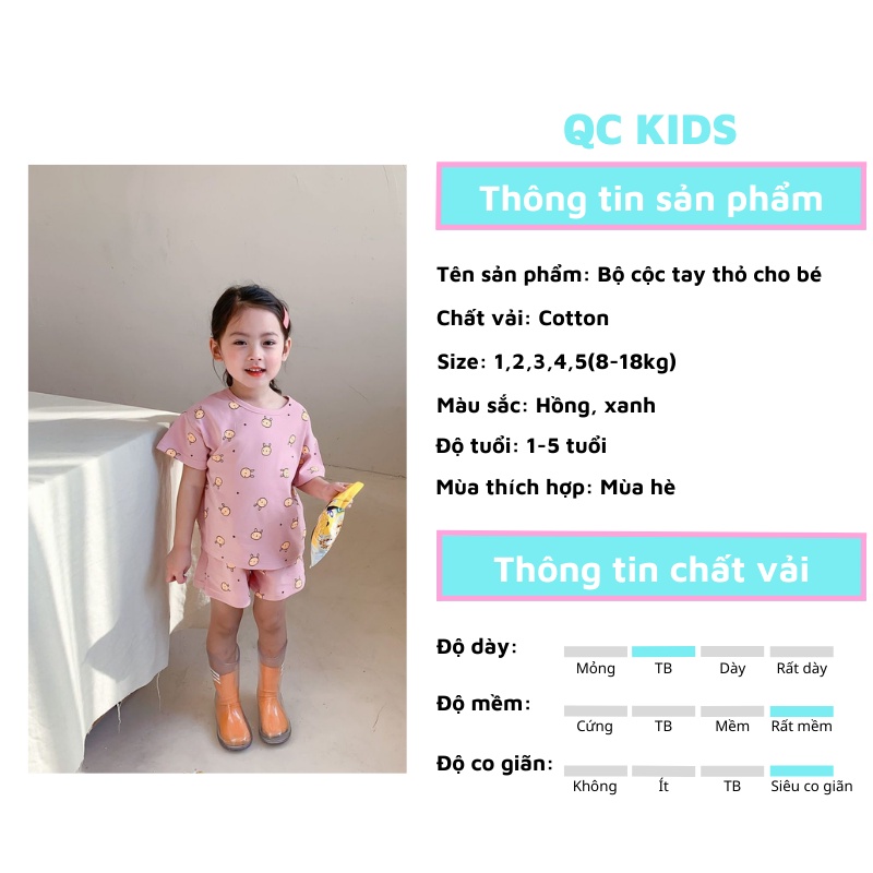 Bộ cộc tay bé gái bé trai QC-KIDS, quần áo trẻ em mùa hè chất cotton hình thỏ 8-18kg