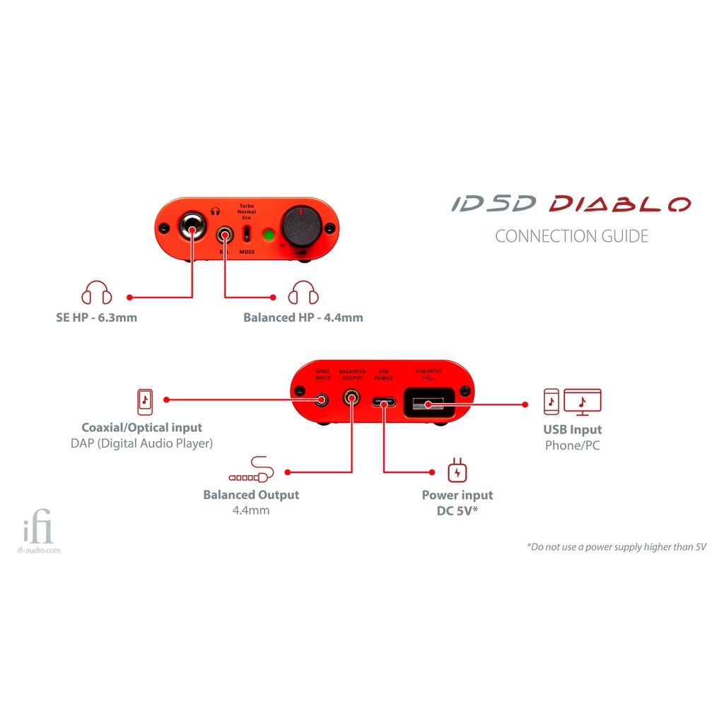 Bộ Giải Mã Dac/Amp iFi iDSD Diablo - Bảo Hành Chính Hãng 12 Tháng