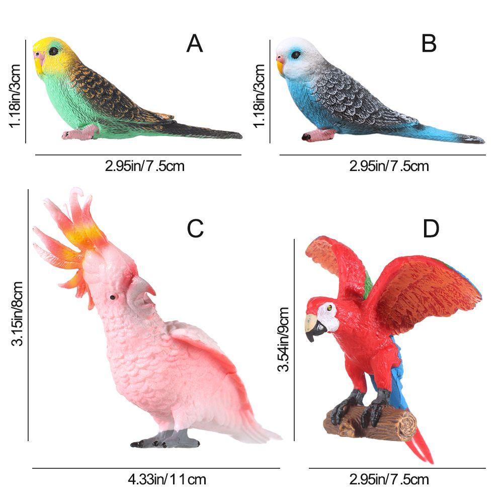 LUOL Mô phỏng tự động hóa