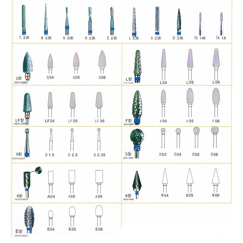 1 đầu mài răng bằng thép vonfram 2.35mm
