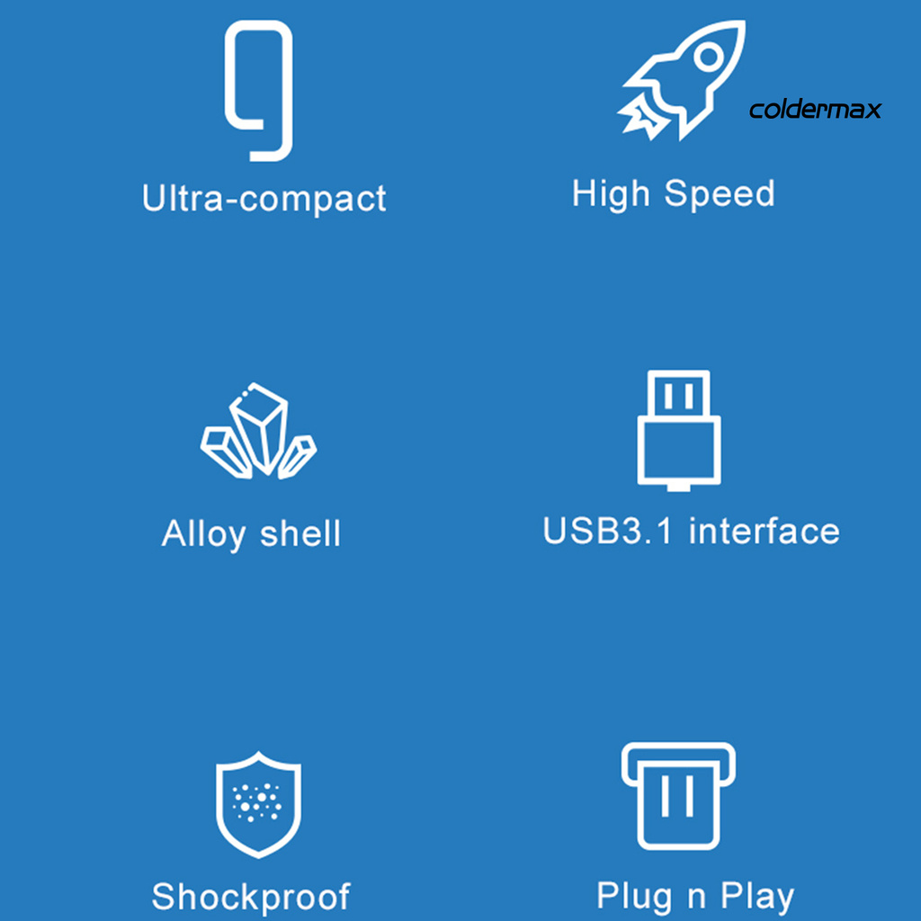 Usb 3.1 1 / 2tb Chống Sốc Chống Nước | BigBuy360 - bigbuy360.vn