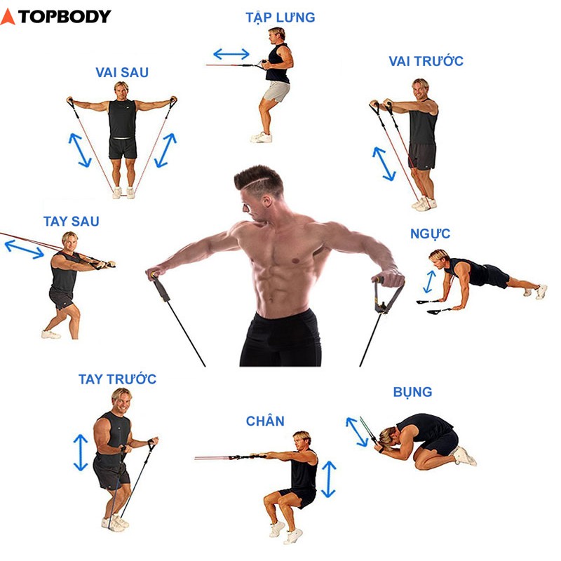 Bộ 5 dây ngũ sắc tập full body tại nhà - dụng cụ tập gym, dây tập thế thao tại nhà TOPBODY